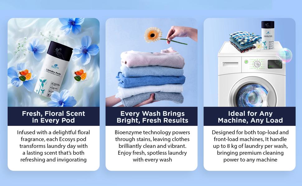 3-in-1 Laundry Pods | Stain Remover & Fabric Softener